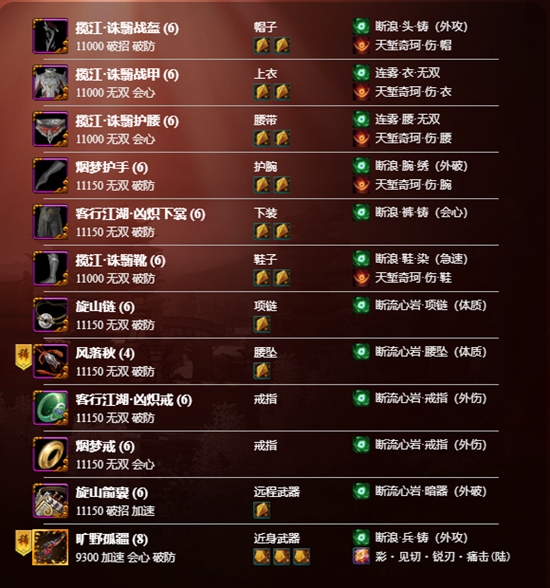  这两种模式的配装是完全不同的 玩家最喜爱潮牌有哪些？（剑网3天策装备怎么搭配 横刀断浪天策配装攻略）
