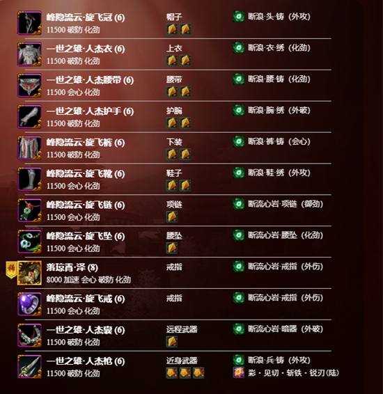  这两种模式的配装是完全不同的 玩家最喜爱潮牌有哪些？（剑网3天策装备怎么搭配 横刀断浪天策配装攻略）