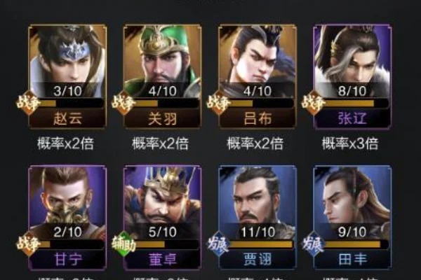  以上便是小编带来的乱世王者礼包链接大全 乱世王者最新礼包码2022年礼包大全 潮牌冬季如何御寒提醒（乱世王者3000武将白送 乱世王者3000武将要多少元宝？）