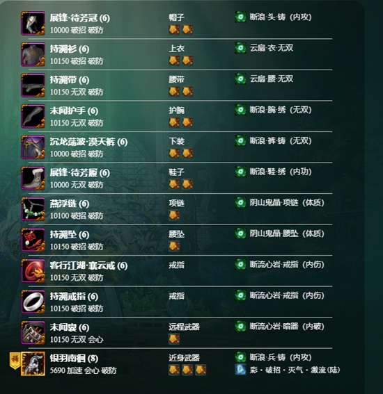 剑网3药宗怎么搭配装备 横刀断浪药宗配装攻略 潮牌冬季如何御寒提醒（剑网3药宗怎么搭配装备 横刀断浪药宗配装攻略）