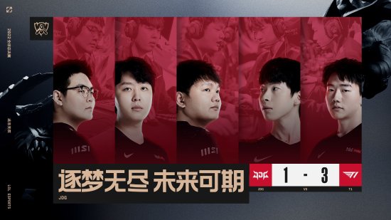  小编： 潮牌网 英雄联盟 S12半决赛JDG 1：3不敌T1 决赛将迎来LCK内战？ 英雄联盟是一款优秀的角色扮演游戏 潮牌游戏互动（英雄联盟S12半决赛JDG 1：3不敌T1 决赛将迎来LCK内战）