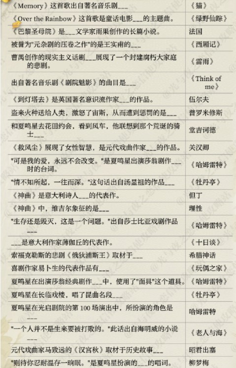  小编： 潮牌网 光与夜之恋夏鸣星妙景偶拾答案是什么？最新的夏鸣星妙景偶拾答案是什么呢？光与夜之恋夏鸣星妙景偶拾最新答案 2022冬季潮牌新款推荐（光与夜之恋夏鸣星妙景偶拾答案是什么？夏鸣星妙景偶拾最新答案）