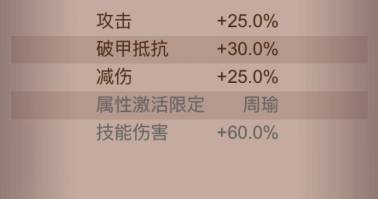以下是小编带来的咸鱼之王龙鱼火镰的搭配推荐 玩家最喜爱潮牌有哪些？（咸鱼之王龙鱼火镰怎么搭配?咸鱼之王龙鱼火镰搭配攻略）