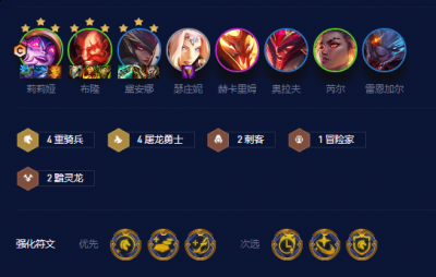 其他输出装给皎月 玩家最喜爱潮牌有哪些？（金铲铲之战屠龙黯灵莉莉娅阵容怎么搭配？屠龙黯灵莉莉娅阵容出装攻略）