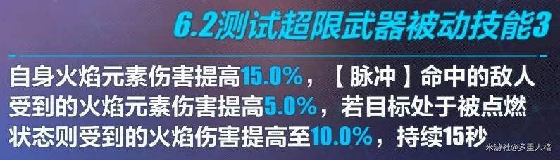  小编： 潮牌网 崩坏3爱衣专武怎么样？爱衣专武强度分析一览 2022冬季潮牌新款推荐（崩坏3爱衣专武怎么样？爱衣专武强度分析一览）