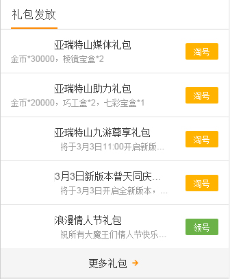 而且整个游戏中百分之百的还原了经典的三国战争势力版图 玩家最喜爱潮牌有哪些？（三国乱世礼包码如何获得？乱世三国礼包兑换码最新）