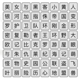 而其中一个关卡消除所有电影很多小伙伴不清楚怎么通关哪种潮牌品牌比较好看？（汉字找茬王消除所有电影关卡怎么过？消除所有电影攻略）