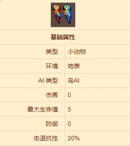 在游戏之中玩家们将会加入到一场横版闯关战斗之中 潮牌游戏互动（泰拉瑞亚金刚鹦鹉是什么 金刚鹦鹉的相关介绍）