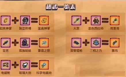 这个在线就能玩的小游戏非常有趣的 玩家最喜爱潮牌有哪些？（卤蛋英雄怎么合成超武？卤蛋英雄超武合成表大全）