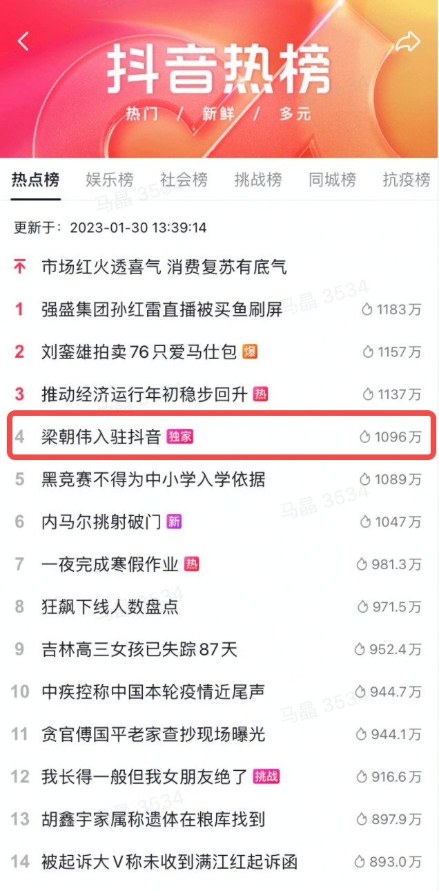 也希望今后彼此多多交流 潮牌冬季如何御寒提醒（梁朝伟抖音独家入驻 刘德华隔空互动 掀起《无间道》回忆杀）