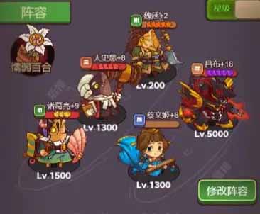 BOSS-大龙虾+包包蛇+夏侯 阵容搭配： 吕布+荀彧+黄月英+太史慈+夏侯 解析：这几个BOSS容易直接秒后排挂件 潮牌游戏互动（咸鱼之王6200关后用什么阵容？咸鱼之王6200关后阵容推荐）