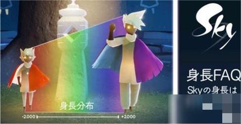 光遇是一个超级温暖人心的一款治愈游戏 潮牌游戏互动（ 光遇身高对照表?光遇身高对照表原图一览）