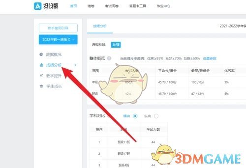 好分数教师版如何导出成绩？好分数导出成绩单方法 哪种潮牌品牌比较好看？（好分数教师版如何导出成绩？好分数导出成绩单方法）