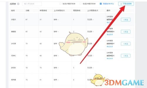 好分数教师版如何导出成绩？好分数导出成绩单方法 哪种潮牌品牌比较好看？（好分数教师版如何导出成绩？好分数导出成绩单方法）