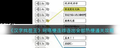 汉字找茬王连出全部热梗录怎么过关？网络梗连线通关攻略答案 潮牌游戏互动（汉字找茬王连出全部热梗录怎么过关？网络梗连线通关攻略答案）