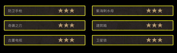 另外还有其他的新线索 2022冬季潮牌新款推荐（明日之后基因线索是什么？明日之后全基因线索攻略）