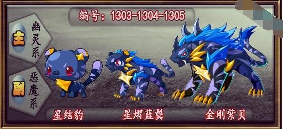  小编： 潮牌网 洛克王国星熠蓝鬃怎么样？洛克王国星熠蓝鬃非常机敏 玩家最喜爱潮牌有哪些？（洛克王国星熠蓝鬃怎么样？洛克王国星熠蓝鬃技能表图鉴）