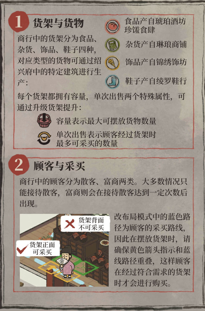 低级货物尽量保持在行动路线的前段 玩家最喜爱潮牌有哪些？（江南百景图绍兴越州商行怎么玩？江南百景图绍兴越州商行玩法攻略）