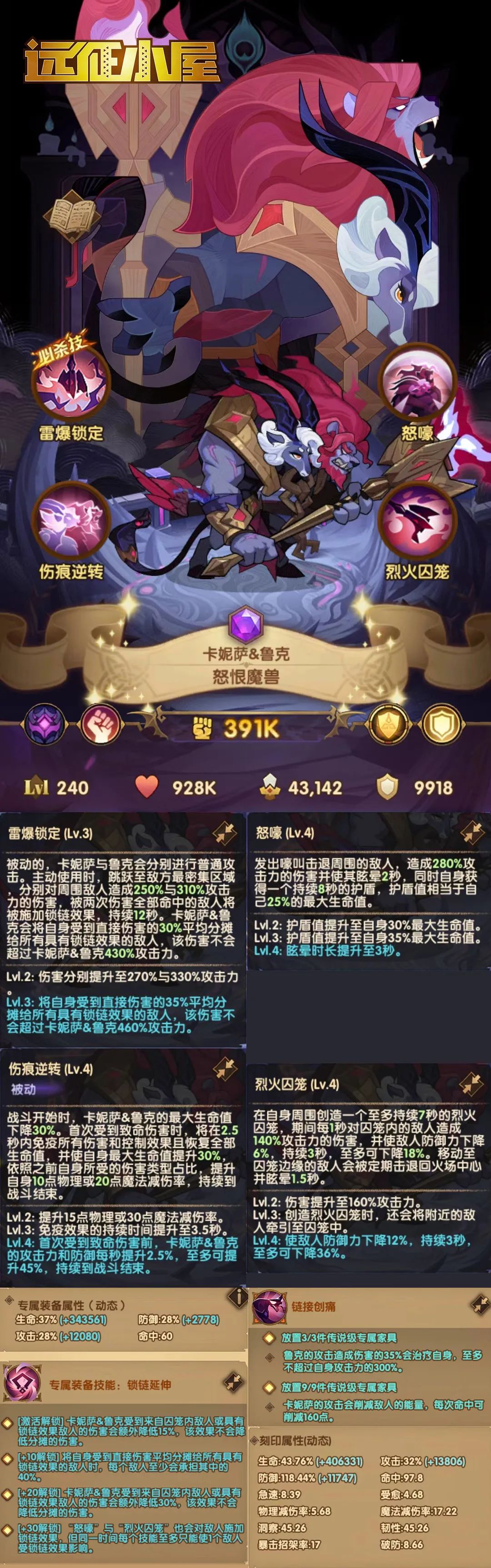 造成一定攻击力的伤害并使其眩晕 潮牌冬季如何御寒提醒（剑与远征卡妮萨鲁克技能怎样？剑与远征卡妮萨鲁克技能强度解析）