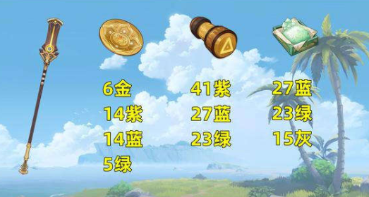 原神赤沙之杖突破升级材料一览