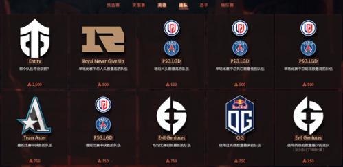 分为上、中、下三条主要的作战道路 潮牌冬季如何御寒提醒（2022DoTaTi11预选赛比赛观看直播入口地址一览）