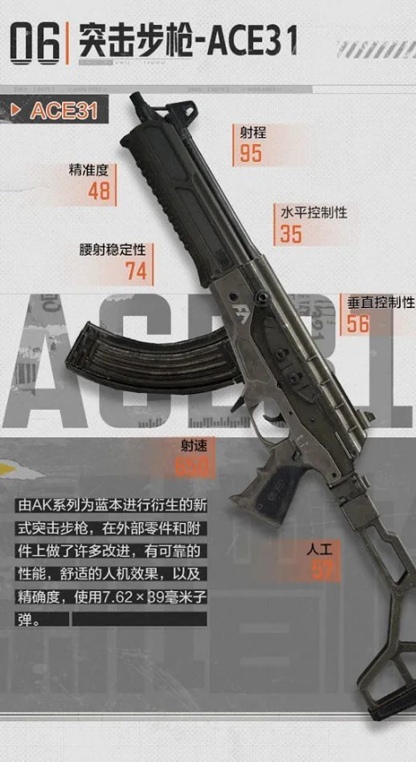 点射手感更佳;水平后坐力更高 哪种潮牌品牌比较好看？（暗区突围突击步枪ace怎么样？暗区突围突击步枪ace介绍）