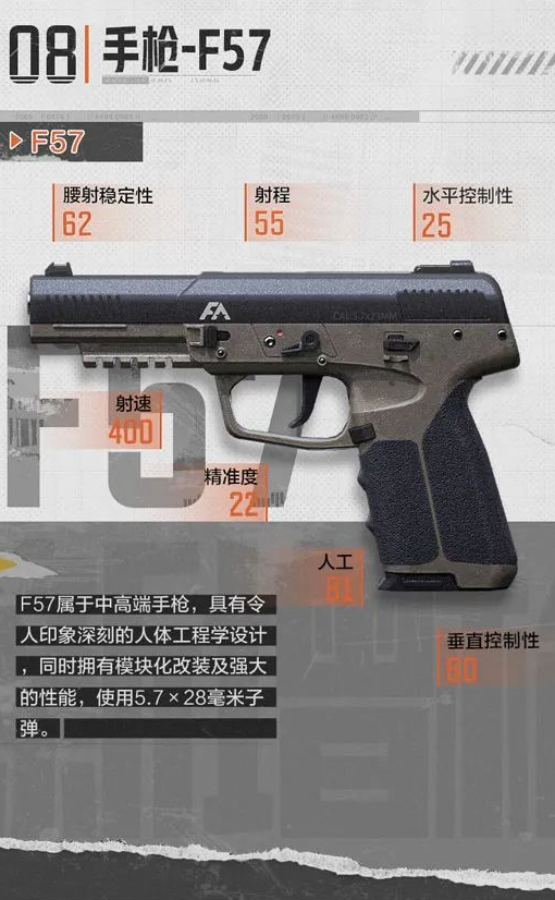 这是以往两款热门手枪G18C和沙鹰都没有的特权 哪种潮牌品牌比较好看？（暗区突手枪F57怎么样？暗区手枪F57介绍）