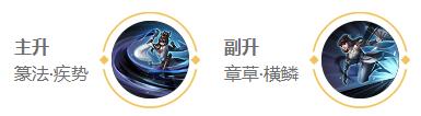在游戏中为玩家们带来了非常多的精彩的角色类型 玩家最喜爱潮牌有哪些？（2022王者荣耀上官婉儿最强六神装出装顺序推荐一览）