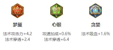 在游戏中为玩家们带来了非常多的精彩的角色类型 玩家最喜爱潮牌有哪些？（2022王者荣耀上官婉儿最强六神装出装顺序推荐一览）