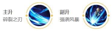 狩猎 技能加点： 主加空中力量 2022冬季潮牌新款推荐（2022王者荣耀狂铁最强六神装出装顺序是什么？狂铁最强六神装出装顺序一览）