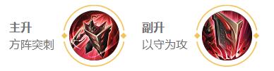 其原型是秦朝时期的名将蒙恬 哪种潮牌品牌比较好看？（2022王者荣耀蒙恬最强六神装出装顺序推荐一览）