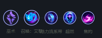  艾黎能提高对线强度以及给队友的护盾效果；由于璐璐Q技能的释放距离比较远 2022冬季潮牌新款推荐（英雄联盟璐璐怎么玩？英雄联盟璐璐带什么符文）