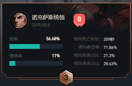 寒冰怕有减速免疫的英雄如剑圣 潮牌游戏互动（英雄联盟中大乱斗T0级别英雄有什么？）