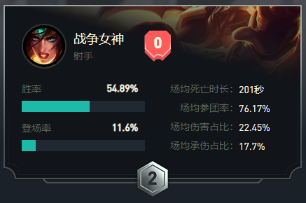 寒冰怕有减速免疫的英雄如剑圣 潮牌游戏互动（英雄联盟中大乱斗T0级别英雄有什么？）