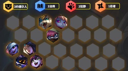 同时其他约德尔人也最好有二星以上 潮牌冬季如何御寒提醒（金铲铲之战新手入门强势阵容有哪些？金铲铲之战新手阵容推荐）
