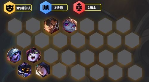 同时其他约德尔人也最好有二星以上 潮牌冬季如何御寒提醒（金铲铲之战新手入门强势阵容有哪些？金铲铲之战新手阵容推荐）