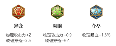  英雄搭配：太乙真人 刘备搭配太乙真人可以打出很好的配合和控制 潮牌冬季如何御寒提醒（王者荣耀刘备攻速阈值是多少？王者荣耀刘备攻速阈值2022一览）