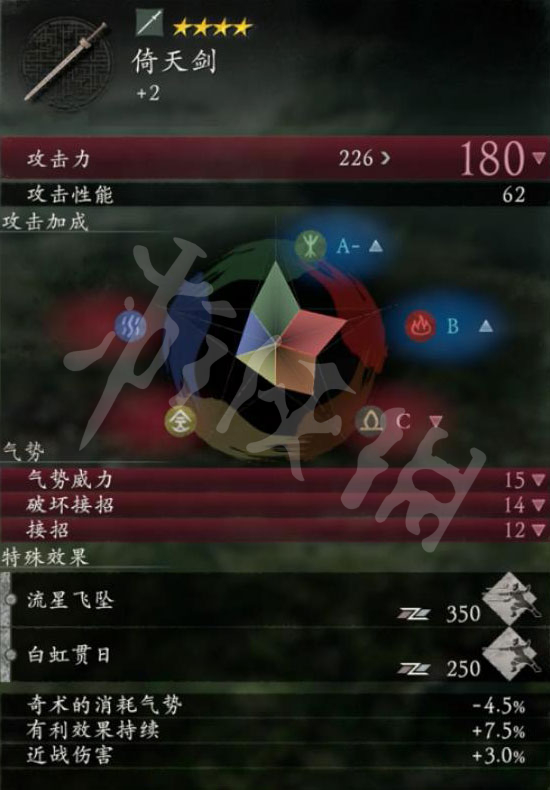 我们下期再见啦！  2022冬季潮牌新款推荐（卧龙苍天陨落倚天剑怎么获得？试玩版倚天剑获得方法）