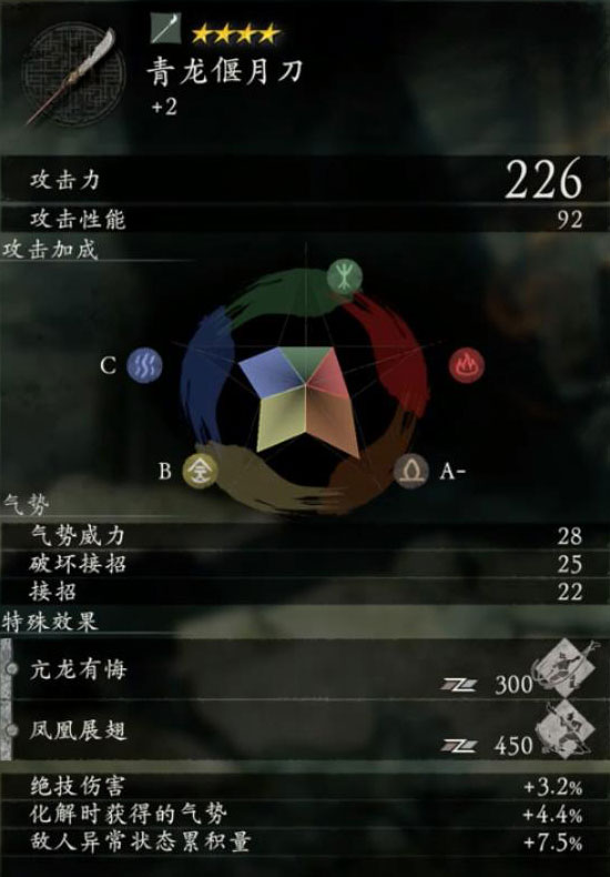 在这里玩家们将身处在一个乱世中 哪种潮牌品牌比较好看？（卧龙苍天陨落青龙偃月刀怎么获得？试玩版青龙偃月刀获得方法）