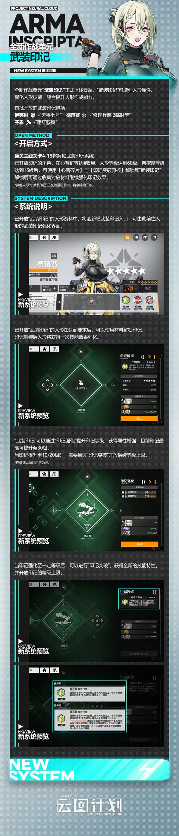 拥有高品质的游戏画面 潮牌游戏互动（少女前线云图计划武装印记怎么开启？少女前线云图计划武装印记开启方法）