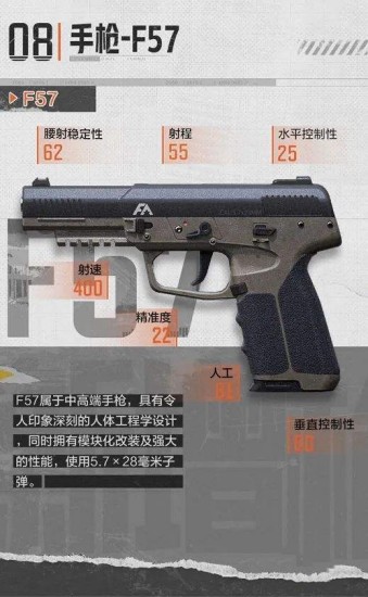 由于新版本为5.7*28毫米子弹新增了五级穿透的弹种 哪种潮牌品牌比较好看？（暗区突围F57手枪怎么样？暗区突围F57手枪介绍）