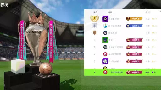 其中在足球比赛中 街拍潮牌推荐（最佳球会天梯阵容怎么搭配？最佳球会天梯常见阵容分析及推荐）