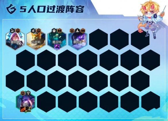  4阶段 4-1升7人口 街拍潮牌推荐（金铲铲之战幽影婕拉阵容怎么玩？金铲铲之战幽影婕拉阵容搭配攻略）