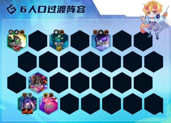  4阶段 4-1升7人口 街拍潮牌推荐（金铲铲之战幽影婕拉阵容怎么玩？金铲铲之战幽影婕拉阵容搭配攻略）