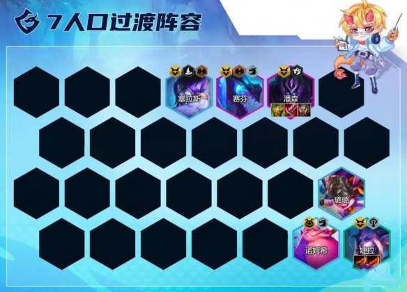  4阶段 4-1升7人口 街拍潮牌推荐（金铲铲之战幽影婕拉阵容怎么玩？金铲铲之战幽影婕拉阵容搭配攻略）