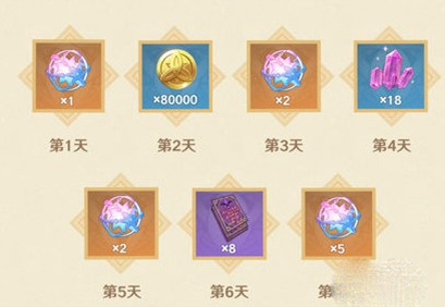  小编： 潮牌网 原神 二周年20连抽怎么获得？原神即将开启二周年活动 哪种潮牌品牌比较好看？（原神二周年20连抽怎么获得？原神二周年20连抽获取方法）