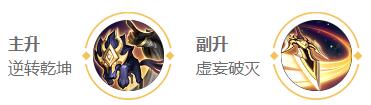 王者荣耀杨戬最强六神装怎么出装？杨戬最强六神装出装顺序推荐 街拍潮牌推荐（王者荣耀杨戬最强六神装怎么出装？杨戬最强六神装出装顺序推荐）