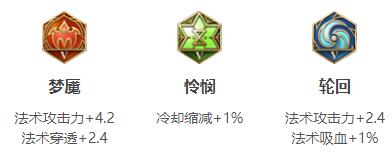  小编： 潮牌网 2022 王者 荣耀干将莫邪最强六神装出装顺序是什么 ？王者荣耀这是一个超级有趣的角色类的策略塔防手游 街拍潮牌推荐（2022王者荣耀S29赛季干将莫邪最强六神装出装顺序一览）