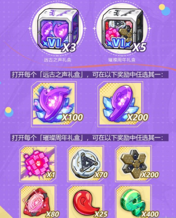 打开可以获得超多物资奖励 潮牌游戏互动（崩坏3六周年庆活动福利有哪些？崩坏3六周年庆活动福利一览）