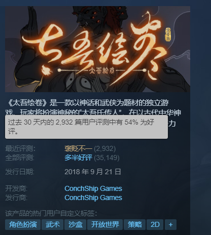 你的氏族是为上古传承而来的太吾氏 哪种潮牌品牌比较好看？（四年磨一剑？太吾绘卷更新后Steam褒贬不一）